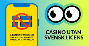 Poker Online Utan Svensk Licens En Komplet Guide